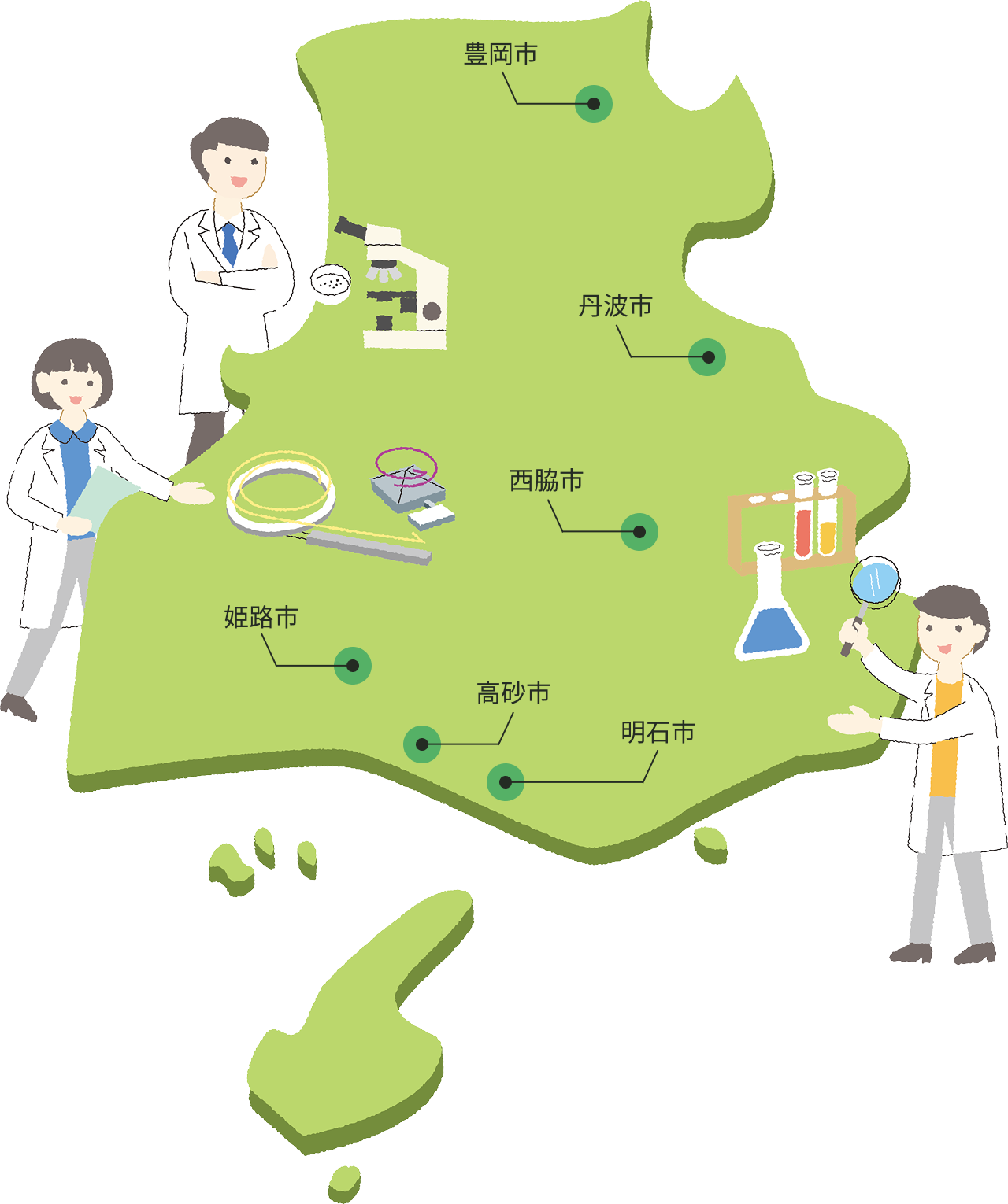 地域創造センターとの連携